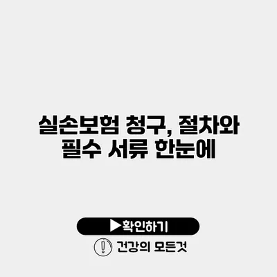 실손보험 청구, 절차와 필수 서류 한눈에