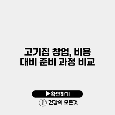고기집 창업, 비용 대비 준비 과정 비교