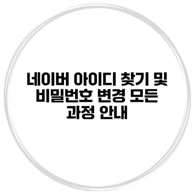 네이버 아이디 찾기 및 비밀번호 변경 모든 과정 안내