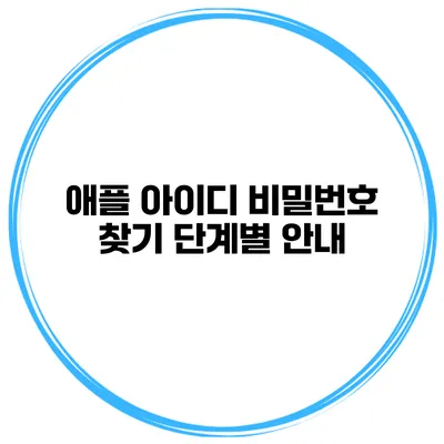 애플 아이디 비밀번호 찾기 단계별 안내